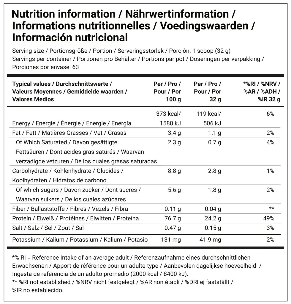 Dedicated Nutrition Fusion Pro - 2016 g Vanilla