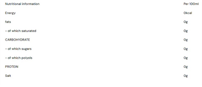 Inlead Flavor Drops - 30 ml Nut Nougat