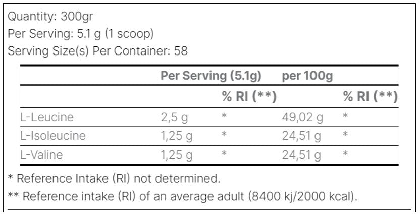 Dymatize BCAA - 300 g - Unflavored
