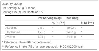 Dymatize BCAA - 300 g - Unflavored