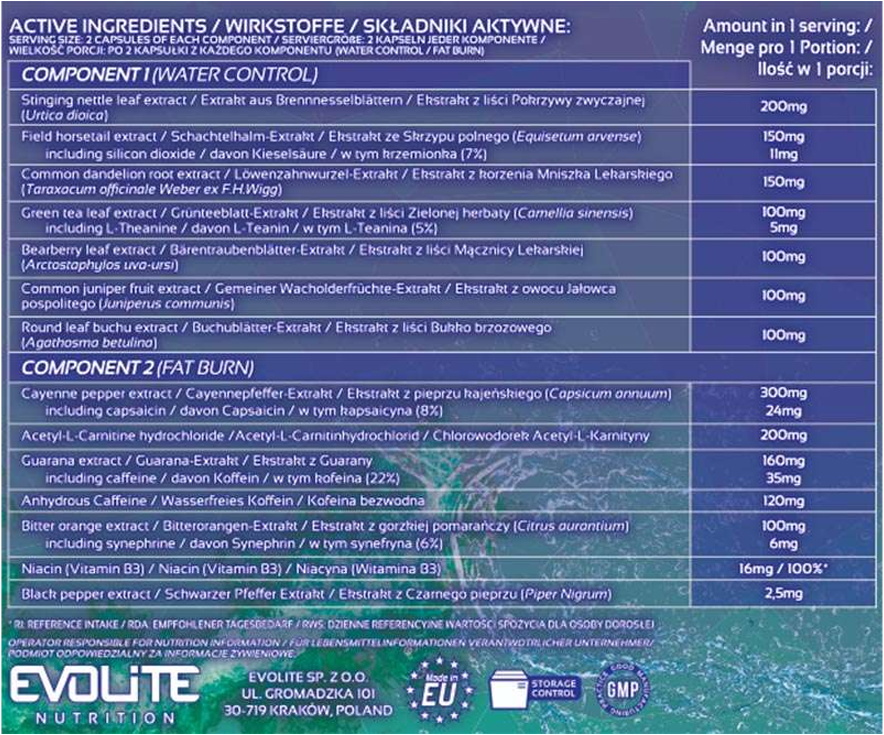 Evolite UltraBurner - 240 caps