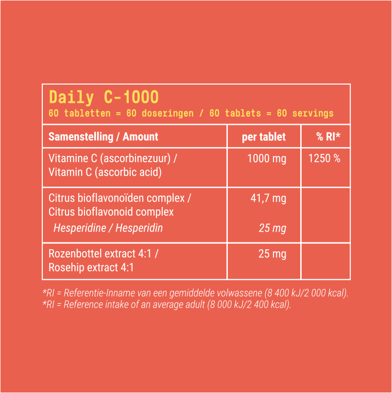 Fit & Co Daily D3 - 60 softgels