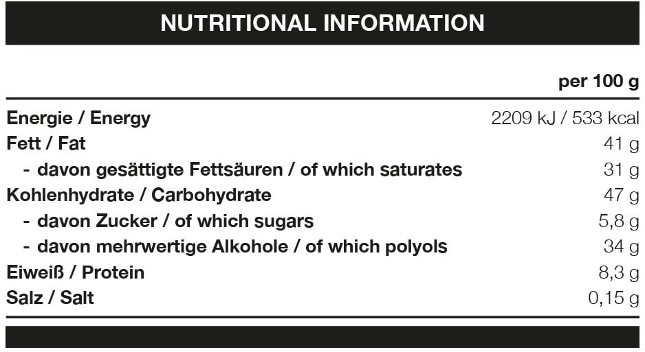 Inlead Chocolate Coins - 150 g White Choc