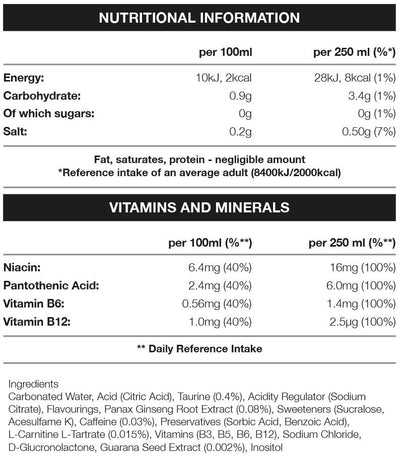 Monster Energy Ultra - 12 x 500 ml Violet