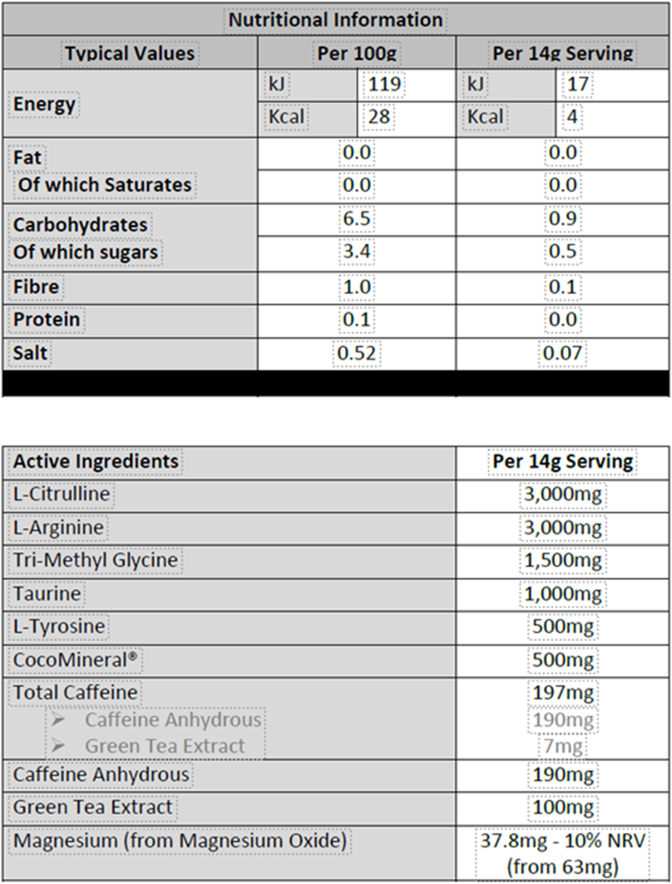 Muscle Moose Pre-Workout Zero Itch Formula - 20 servings Blue Raspberry