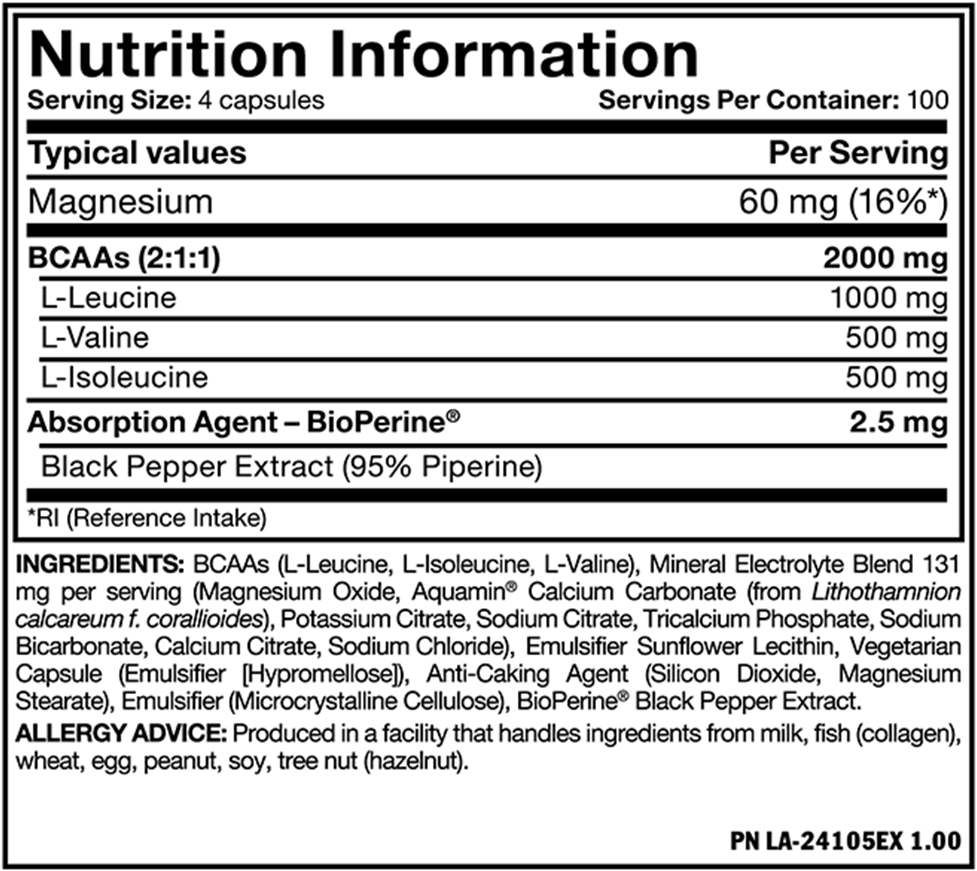 Mutant BCAA - 400 caps