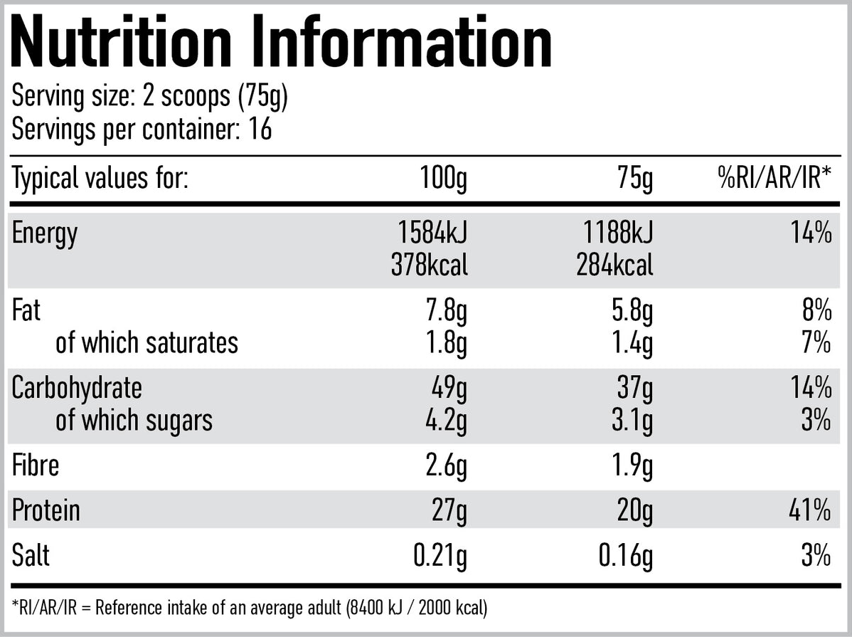 PER4M Protein Pancake - 1200 g