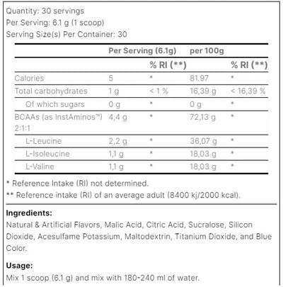 RCSS BCAA-XS Powder Lemonade