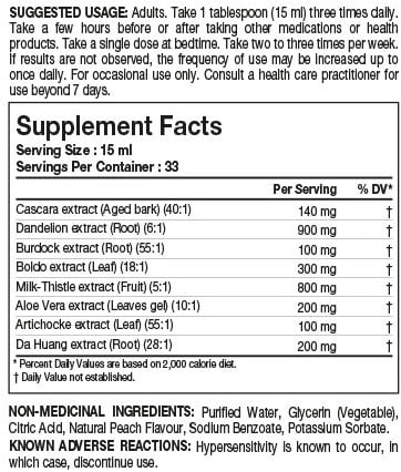 Tested Detox